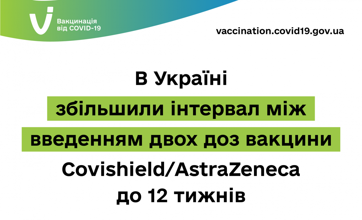 В Україні збільшили інтервал між введенням двох доз вакцини Covishield/AstraZeneca до 12 тижнів