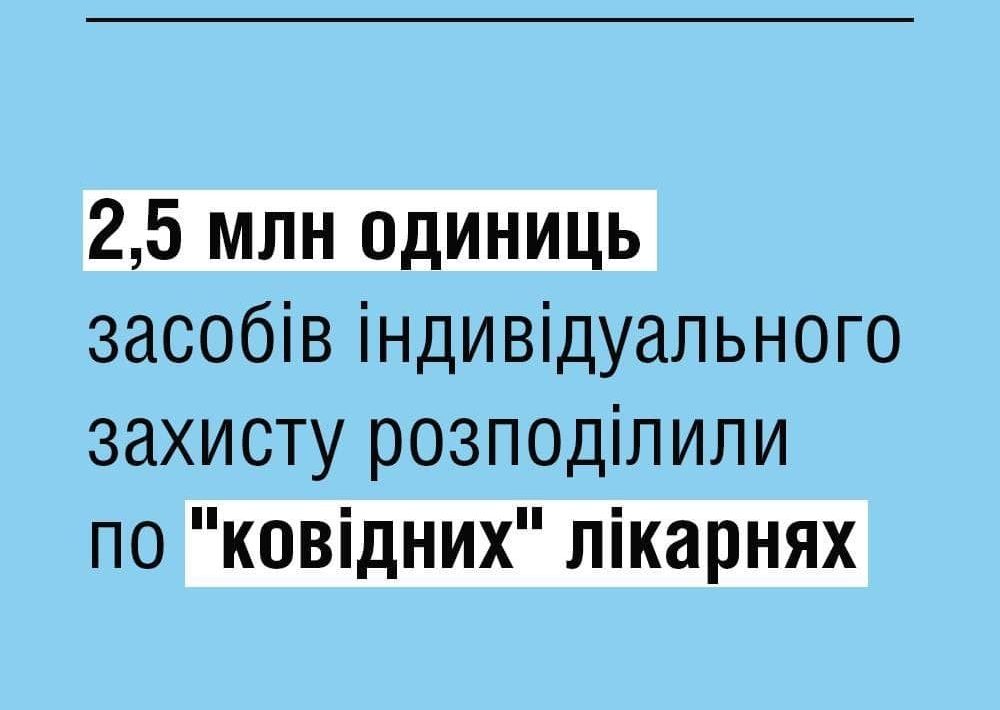2,5 млн одиниць засобів індивідуального захисту розподілили по “ковідних” лікарнях