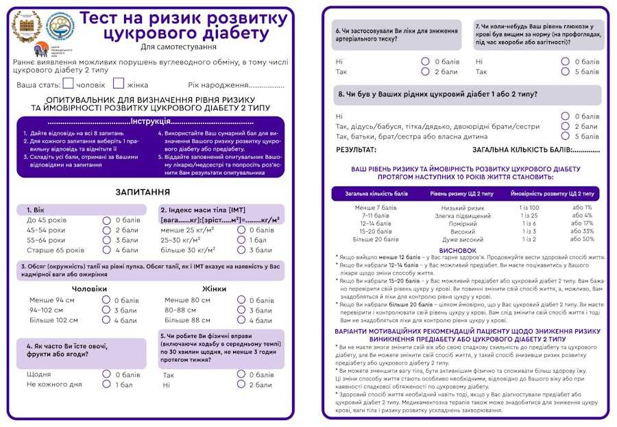 14 листопада — Всесвітній день боротьби з цукровим діабетом